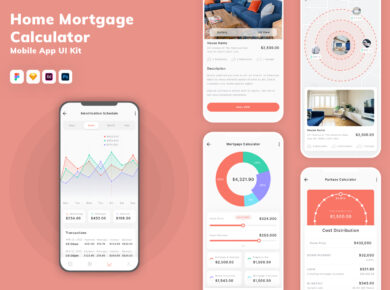Mobile Home Mortgage Calculator